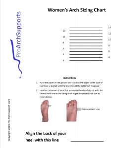 Arch Sizing Chart for Women